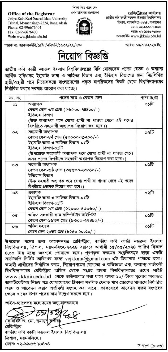 Jatiya Kabi Kazi Nazrul Islam University Job Circular 2024