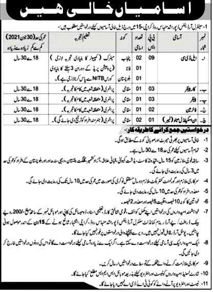 Pakistan Army Central Ordnance Depot Karachi April 2021 Latest Jobs