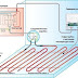 Ошибки при установке теплого пола