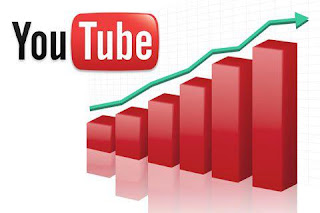 Gana Dinero Con Videos Youtube