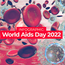 Aids Day: Pandemics 'll thrive as long as inequalities do – Kanem