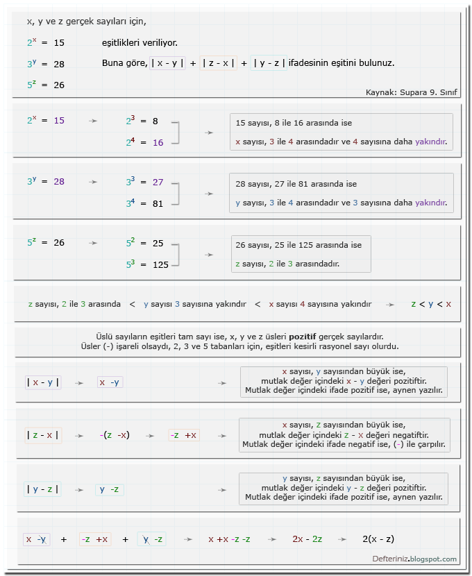 Örnek soru 24 » Üslü eşitsizlikler » daha yakın üslü sayılar » sıralama » (Kaynak: Supara 9. Sınıf).