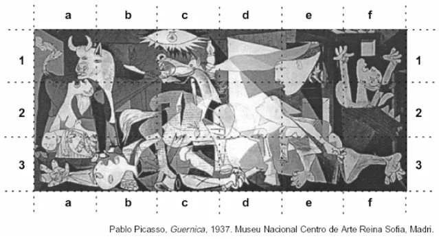 Pablo Picasso, Guernica, 1937. Museu Nacional Centro de Arte Reina Sofia, Madri.