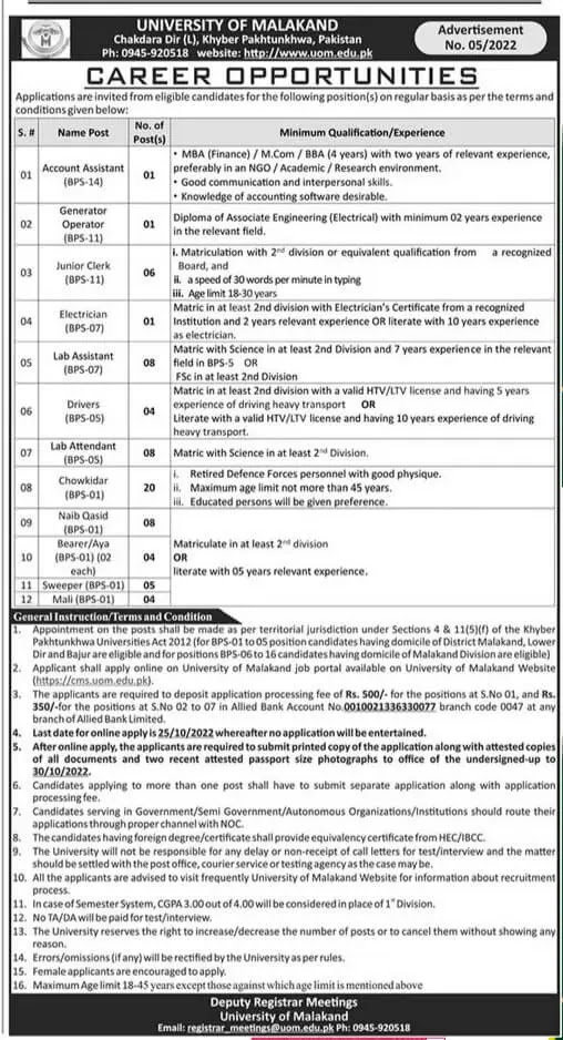 Latest Advertisement Of University of Malakand Jobs 2022