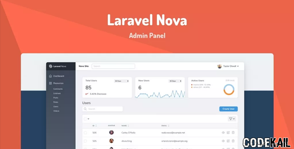 Laravel Nova v4.15.2 nulled - Administration Panel For Laravel