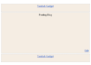 Cara Membuat Tata Letak Di Atas Posting Blog