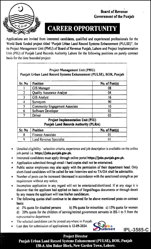 Punjab Board Of Revenue Vacancies 2024 (خآلی آسامیاں 135)