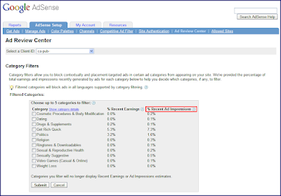 making money online: Inside Adsense