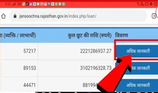 किसान कर्ज माफी लिस्ट में अपना नाम कैसे देखें ( upsdc.gov.in registration )