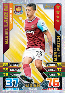 Topps Match Attax Extra 2015-2016 collection West Ham United Set