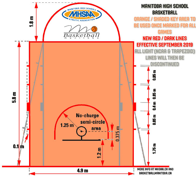 Basketball Hoop 255-305cm Height Adjustable Stand w/ Backboard Wheels & Net  | eBay