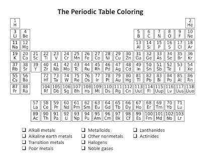 science from the south tips and tools to teach the