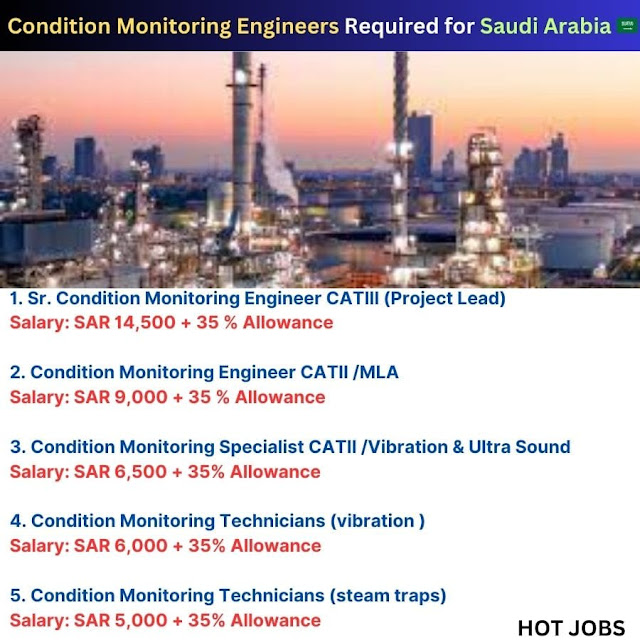 Condition Monitoring Engineers required for Saudi Arabia 🇸🇦