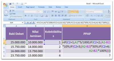 RumusCaraHitungPPAPKredit