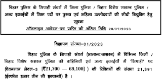 Bihar Police 21391 Constable Recruitment 2023
