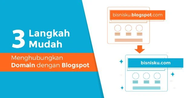 Custom Domain: Cara Membuat Blog dengan Nama Domain Sendiri di Blogger