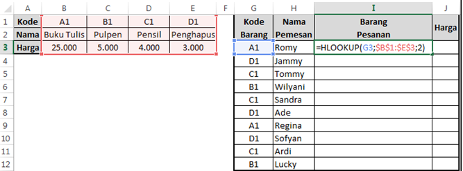 Pengisian Rumus Hlookup Pada Kolom Barang Pesanan Kasus I – Cara Kedua