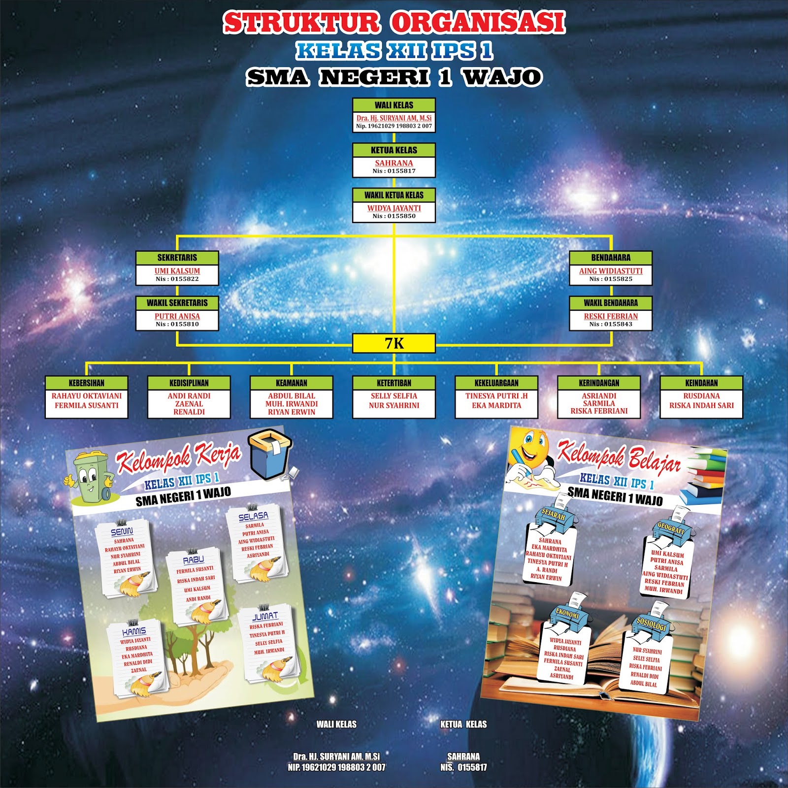 Computer Desain Contoh Desain Struktur  Organisasi Kelas 