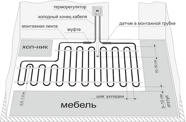 Услуги сантехника в Москве и Московской области
