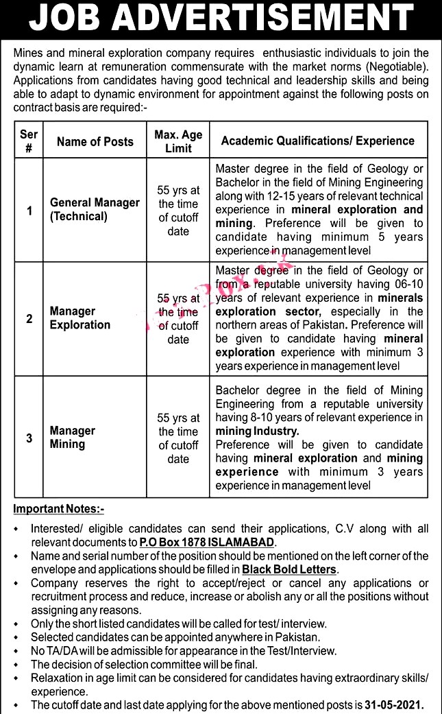 New Jobs in PO Box NO 187 Islamabad May 2021