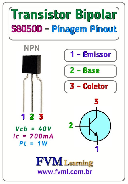 Datasheet-Pinagem-Pinout-transistor-NPN-S8050D-Características-Substituição-fvml