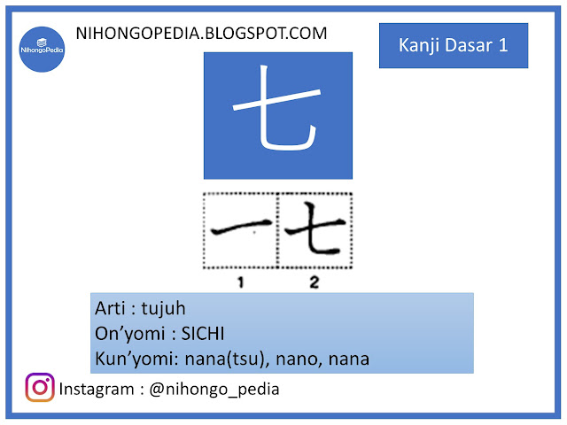 Kanji Dasar 1 - 七 Arti, dan Contoh Kalimat