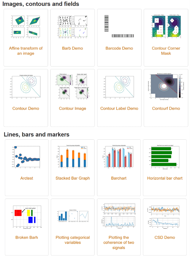 jenis plot matplotlib adalah