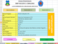 Download Gratis Aplikasi Pengolahan Data dan Nilai Siswa Kurikulum 2013