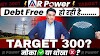 Empower India Share Price Target 2025 and 2030: Expert Forecast, Analysis, and Growth Potential