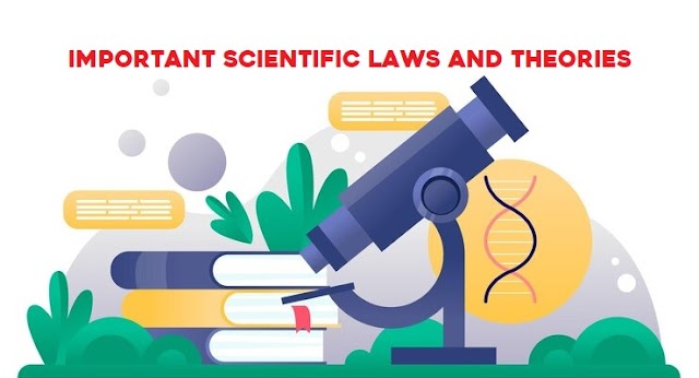 Important Scientific Laws and Theories