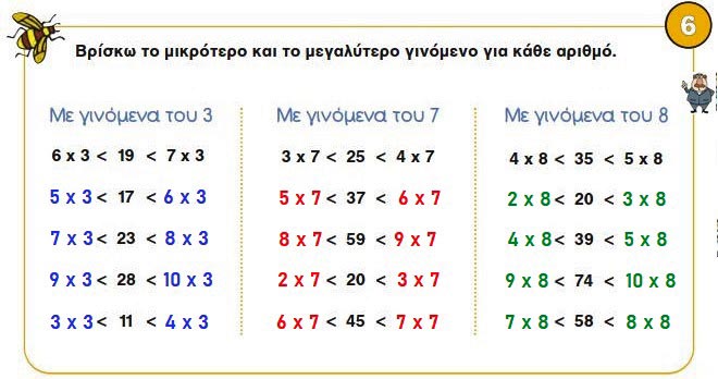 Κεφ. 47ο: Διαιρέσεις - Μαθηματικά Γ' Δημοτικού - by https://idaskalos.blogspot.gr