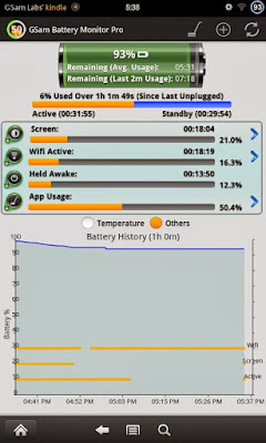 GSam Battery Monitor APK 3.1