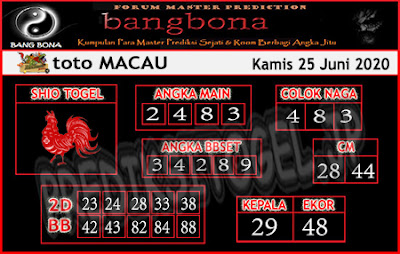 Prediksi Bang Bona Toto Macau