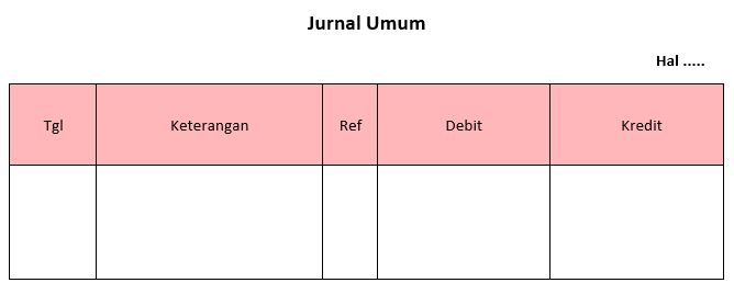 Jurnal Khusus Perusahaan Dagang, Lengkap 5 Metode 