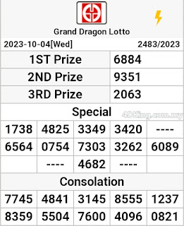 Dragon Lotto Perdana 4D live result 05-10-2023