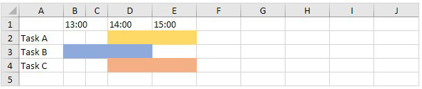 Hasil Merge Cells