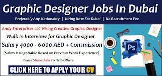 Lever Contracting LLC Ras Al Khor Company Recruitment Graphic Designer Jobs in Dubai | Apply Online