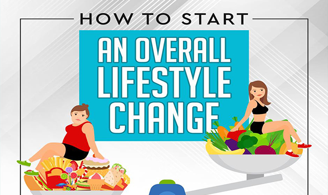 How to Start an Overall Lifestyle Change 