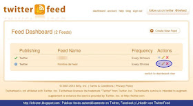 twitterfeed-feed-dashboard