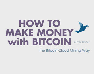 Bitcoin Investments How To Invest Bitcoins And Make Money - 
