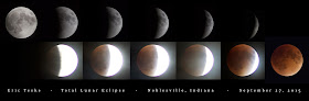 total lunar eclipse sequence