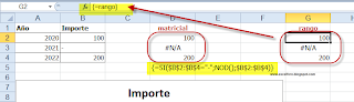 Algo más sobre Celdas ocultas y vacías en un gráfico de Excel.