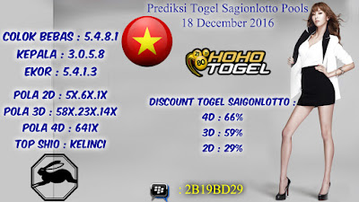 Prediksi Saigonlotto