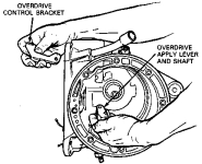 Ford automatic transmission A4LD disassembly