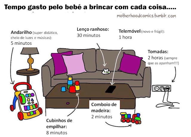 Melhores brinquedos para o bebé