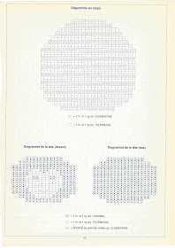 Diagramme doudou abeille au tricot 