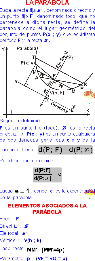 La Parabola Ejercicios Resueltos Pdf