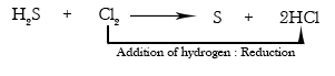 S chand class 10 science ch 1 chemical reactions and equations