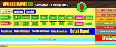 Aplikasi Raport K13 SD Kelas 3 dan 6 Semester 1 Tahun 2017 Mudah Penggunaan