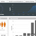 Video học Cấu hình và quản lý VMware Identity Manager